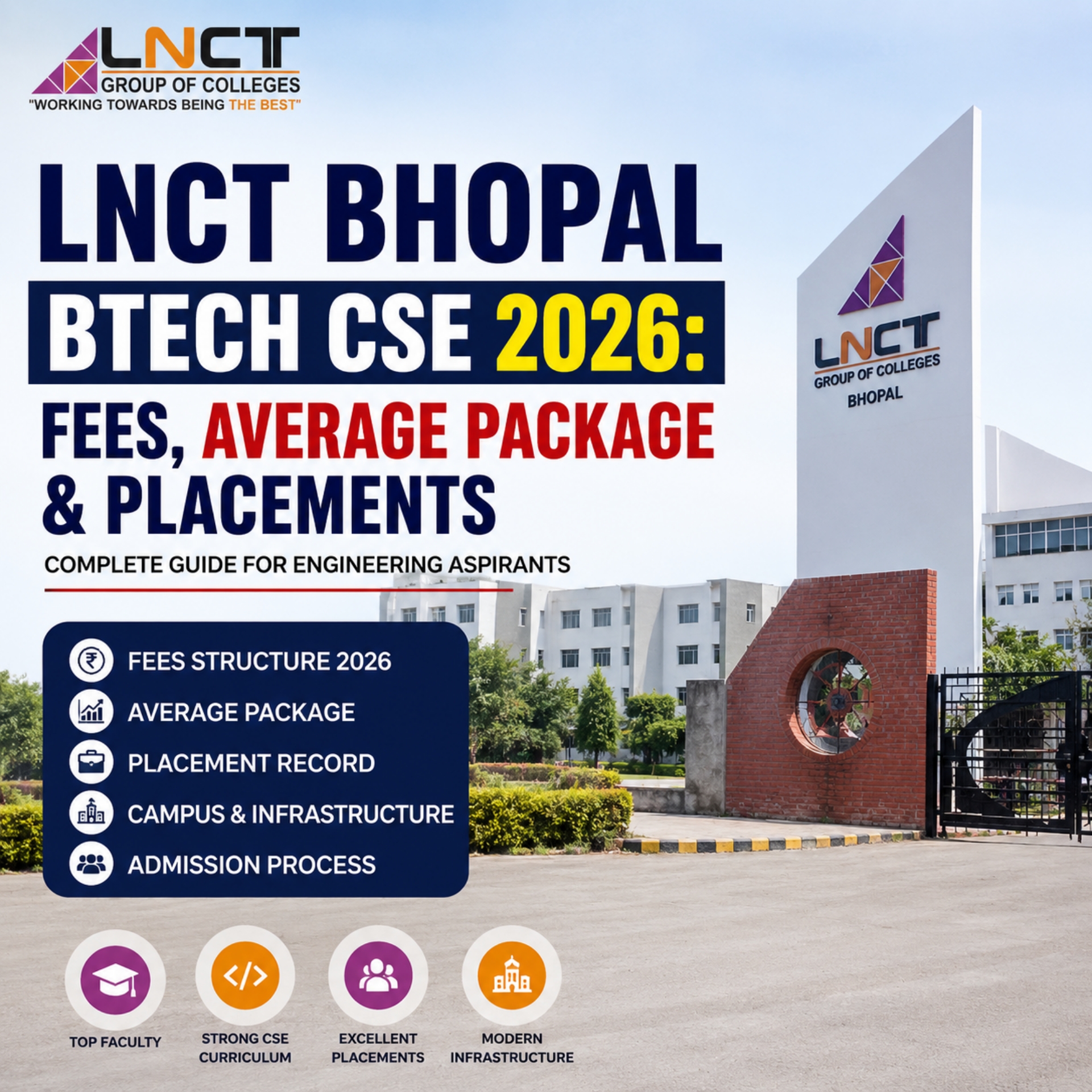 LNCT Bhopal BTech CSE 2026: Fees, Average Package & Placements