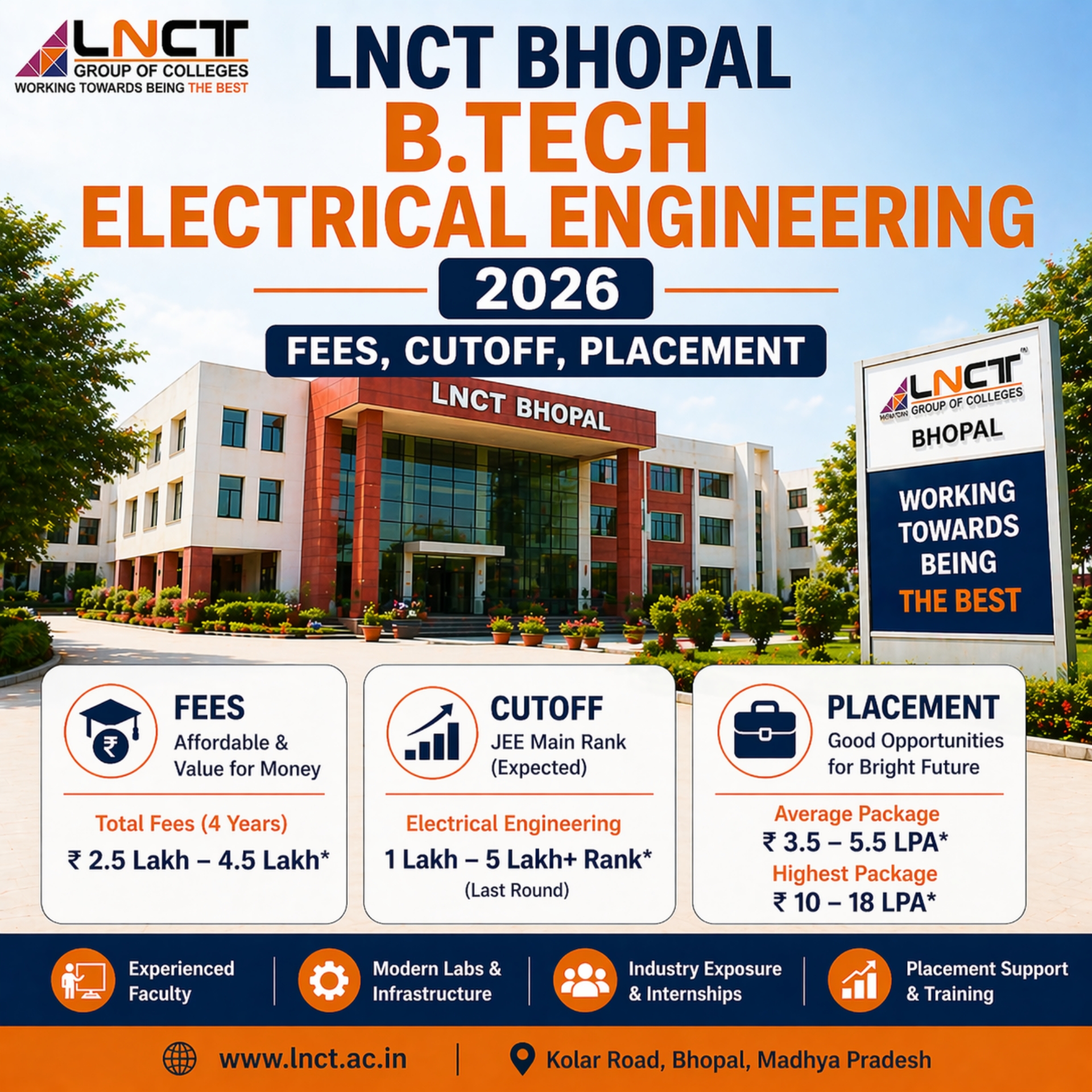 LNCT Bhopal B.Tech Electrical Engineering 2026: Fees, Cutoff, Placement
