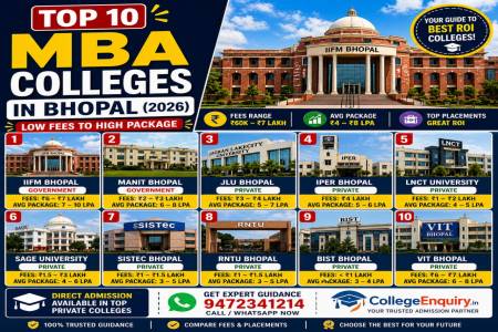 Top 10 MBA Colleges in Bhopal with Fee Structure 2026