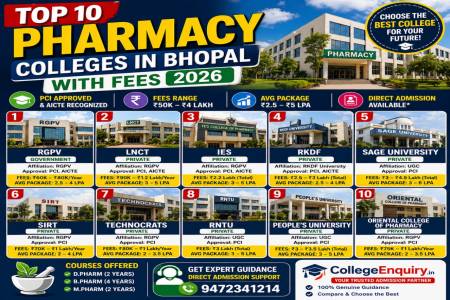 Top Pharmacy Colleges in Bhopal with Fees 2026