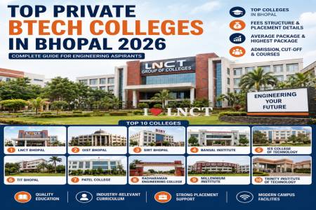 Top Private BTech Colleges in Bhopal 2026 (Complete Guide)