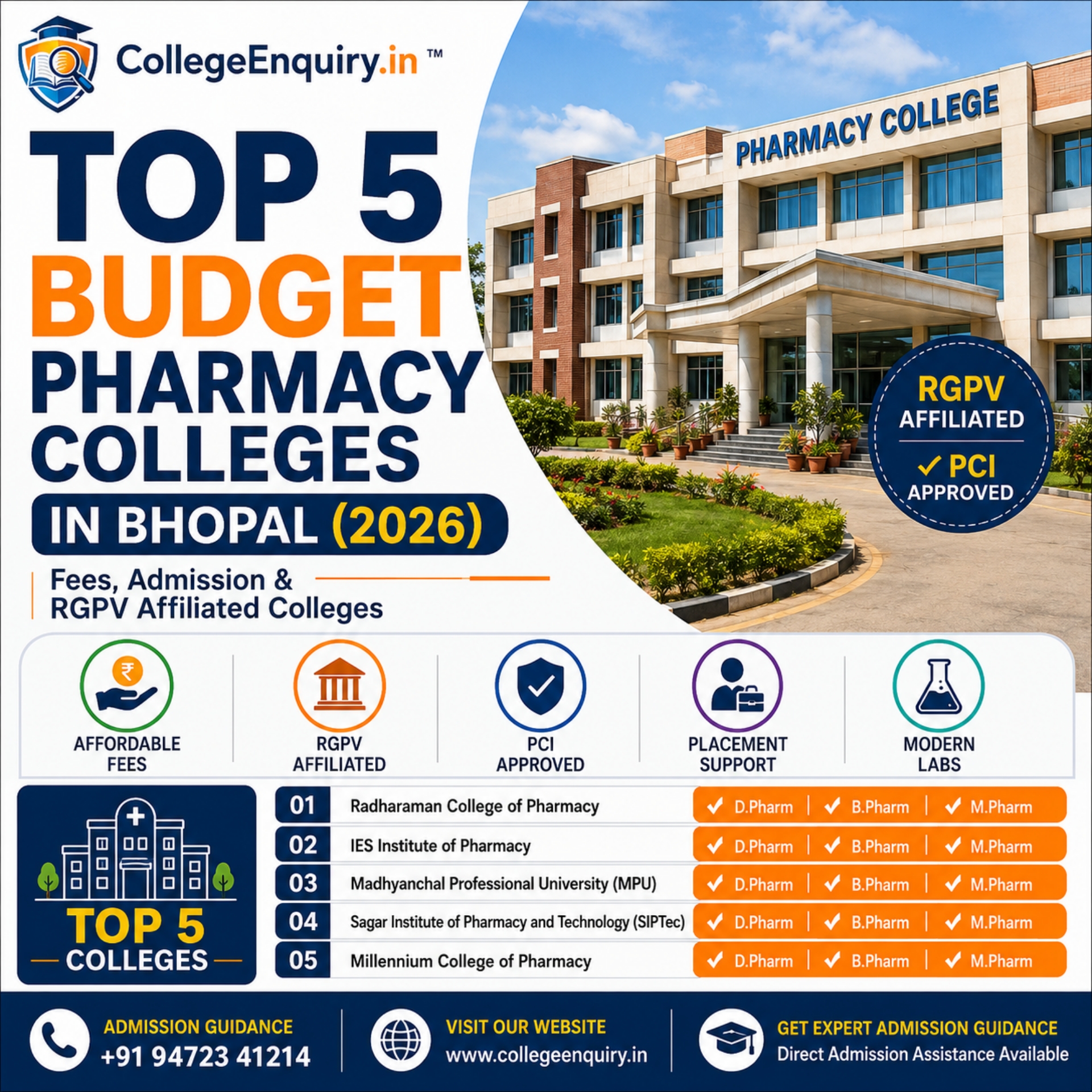 Top 5 Budget Pharmacy Colleges in Bhopal 2026 – Fees, Admission & RGPV Affiliated Colleges